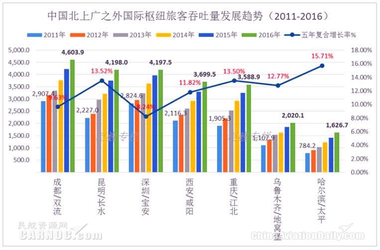 ЇҪH՘м~ÿl(f)չڅ(sh)