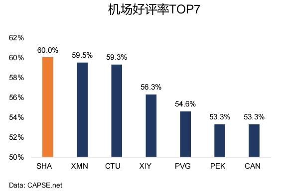 C(j)(chng)u(png)TOP7